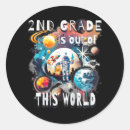 Recherche de sci fi autocollants Rétro