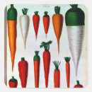 Recherche de variété autocollants Botanique