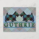 Recherche de chien écossais cartes postales Tartan
