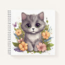 Recherche de chaton carnets Amoureux des chats