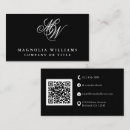 Recherche de affaires de beauté cartes visite Code qr