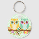 Recherche de hibou vert porteclés Orange