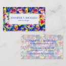 Recherche de cacatoès cartes visite Ara