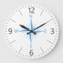 Recherche de compass horloges Direction