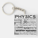 Zoek naar geeky sleutelhangers Atoom