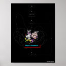 Zoek naar programmer kunst Geek