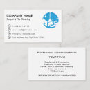 Recherche de tapis cartes visite Unique