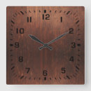 Recherche de bois de faux horloges Texture