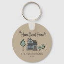 Recherche de home sweet home porteclés Immobilier