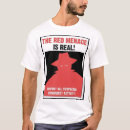 Recherche de menace tshirts Vieux