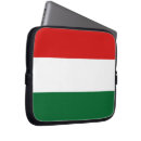Recherche de hongrois Magyarország
