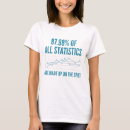 Recherche de statistiques tshirts Drôle