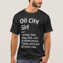 Recherche de oil tshirts Huile