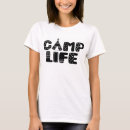 Recherche de tipi vêtements Camp