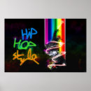 Recherche de breakdancer posters Hop
