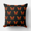 Recherche de papillon rouge coussins Insecte