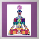 Recherche de karma posters Méditation
