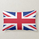 Recherche de british coussins Drapeau britannique