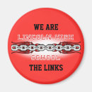 Recherche de lien magnets Enfants