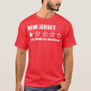 Recherche de review tshirts Diplôme