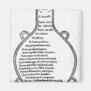 Recherche de littérature magnets Collection