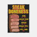 Zoek naar pitten dekens Barbecue