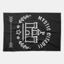 Recherche de la citadelle Château