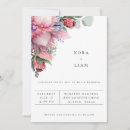 Recherche de floral exotique invitations Aquarelle