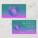 Recherche de motif de cercle cartes visite Circulaire