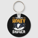 Recherche de pull porteclés Hiver