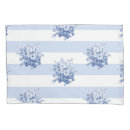 Recherche de cas rose maison deco Bleu