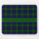 Recherche de kilts tapis souris Tartan