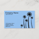 Recherche de horloge cartes visite Motif