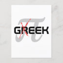 Recherche de geek cartes postales Nerd