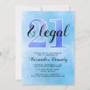 Recherche de consommation invitations Fête d'anniversaire