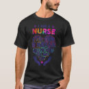 Recherche de think tshirts Penser