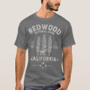 Recherche de redwood vêtements Randonnée