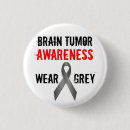 Recherche de usage badges Cancer