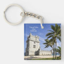 Recherche de belem porteclés Portugal