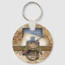 Zoek naar reizigers sleutelhangers Reizen