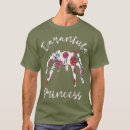 Recherche de spider tshirts Nature