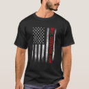 Recherche de parrain tshirts Meilleur