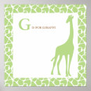 Zoek naar giraffe decoration posters Muur