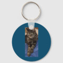 Zoek naar basic sleutelhangers Dieren