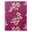 Recherche de style vintage carnets Rose