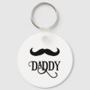 Recherche de moustaches porteclés Pour lui