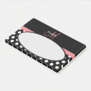 Recherche de points blancs posters Monogramme