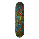 Recherche de papier skateboards Résumé