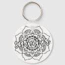 Recherche de beats porteclés Survivor