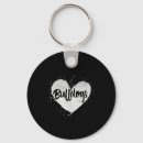 Zoek naar fokker sleutelhangers Eigenaar